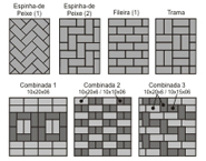 paginação 04