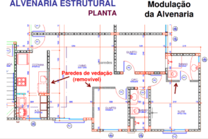 alvenaria estrutural modulacao planta baixa